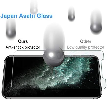 ZynxHisen Screen Protector [2-Pack] iPhone 11 Pro MAX/XS MAX 6.5, Elfogadása Japán Asahi Glass, HD Edzett Üveg Film,