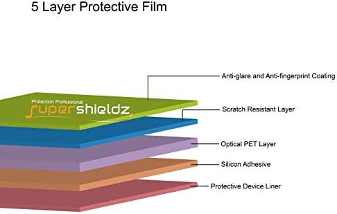 (6 darab) Supershieldz Célja a T-Mobile (Revvlry Plus) képernyővédő fólia, Tükröződésmentes, valamint Anti Fingerprint