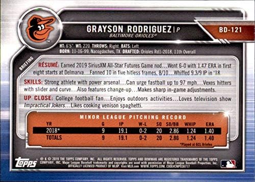 2019 Bowman Tervezet Baseball BD-121 Grayson Rodriguez Baltimore Orioles MLB Hivatalos Kereskedési Kártya által termelt