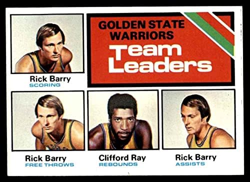 1975 Topps 122 Harcosok Vezetők Clifford Ray/Rick Barry Golden State Warriors (Kosárlabda Kártya) EX/MT Harcosok